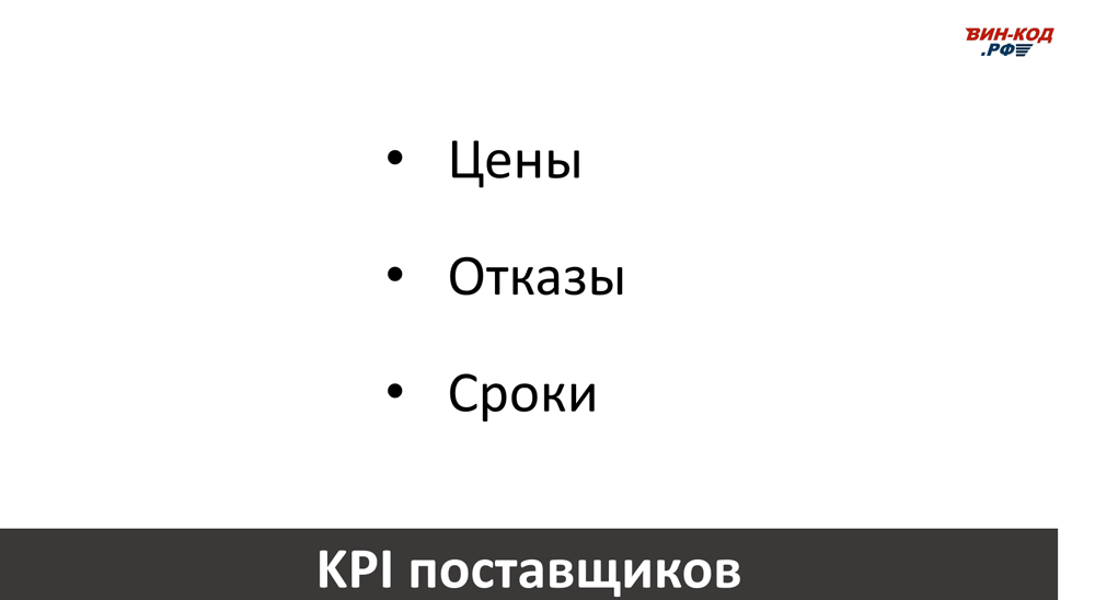 Основные KPI поставщиков в Москве