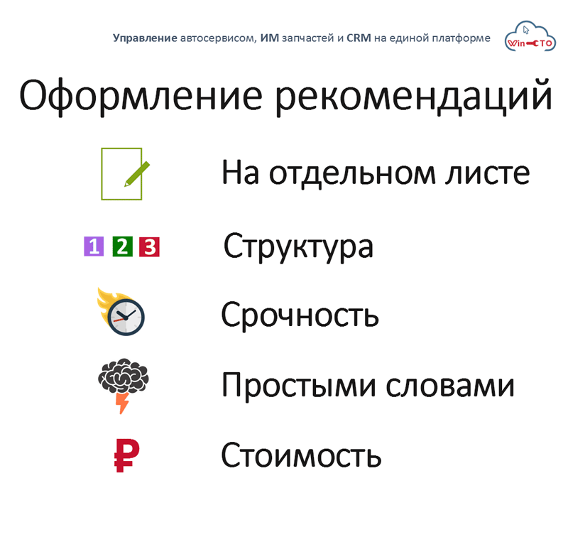 Оформление рекомендаций в автосервисе в Москве